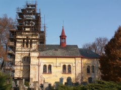 pohled zprava