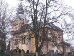 pohled zezadu zprava