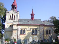 pohled zprava