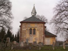 pohled zezadu