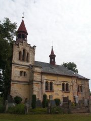 pohled zepředu zprava