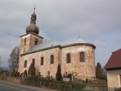 pohled zezadu zprava