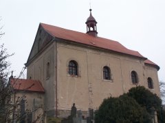 pohled zepředu zprava