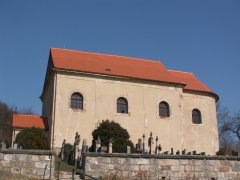 pohled zprava