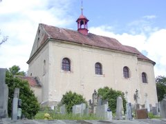 pohled zepředu zprava