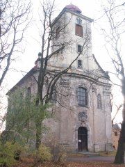 pohled zepředu zleva