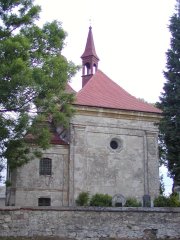 pohled zezadu