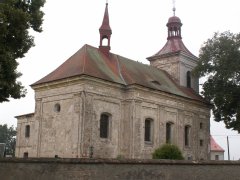 pohled zezadu zleva