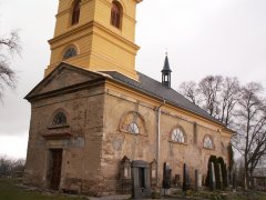 pohled zepředu zprava