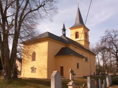 pohled zezadu zleva