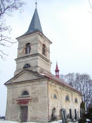 pohled zepředu zprava