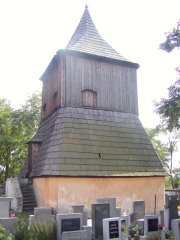 pohled zepředu zprava