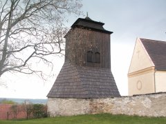 pohled zezadu zleva
