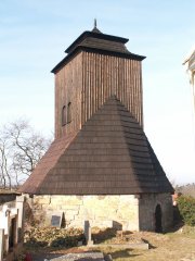 pohled zepředu zleva