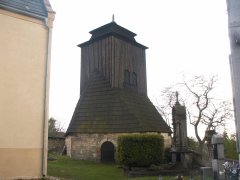 pohled zepředu 