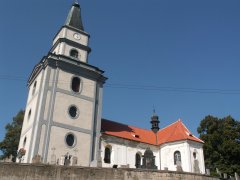 pohled zepředu zprava