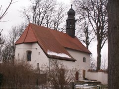 pohled zezadu zleva