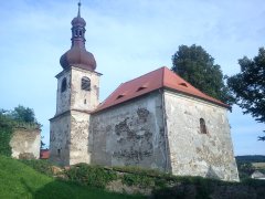 pohled zleva