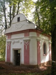 pohled zepředu zprava