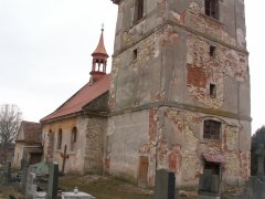 pohled zepředu zleva