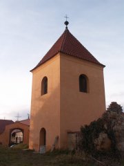 pohled zepředu zprava
