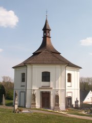 pohled zepředu