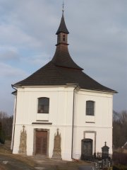 pohled zepředu