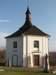 pohled zepředu zleva