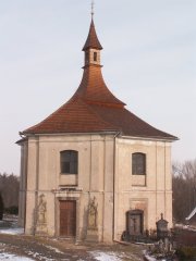 pohled zepředu zprava