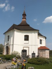 pohled zepředu zprava