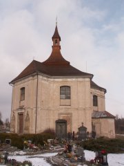 pohled zepředu zprava