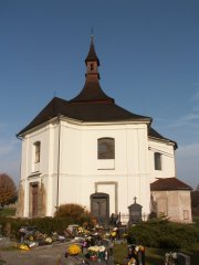 pohled zepředu zprava