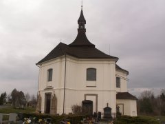 pohled zepředu zprava