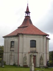 pohled zepředu 