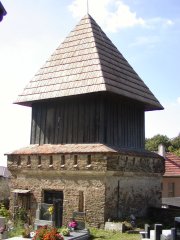 pohled zepředu zprava