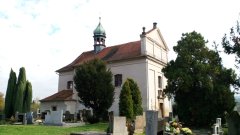 pohled zepředu zleva