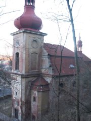 pohled zepředu zprava