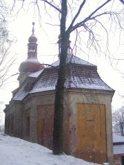 pohled zezadu zprava