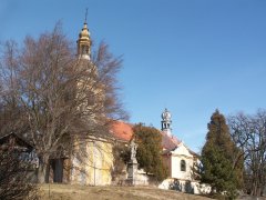 pohled zepředu zprava
