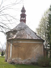 pohled zezadu