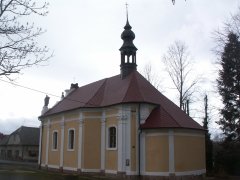 pohled zezadu zprava