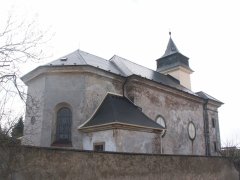 pohled zezadu zleva