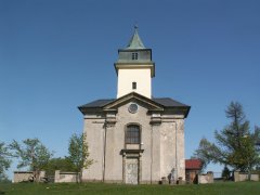 pohled zepředu