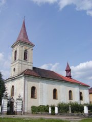 pohled zepředu zprava