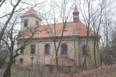 pohled zezadu zprava