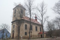 pohled zepředu zprava
