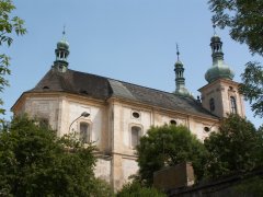 pohled zezadu zleva