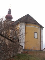pohled zezadu zprava