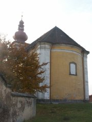 pohled zezadu
