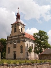pohled zepředu zprava